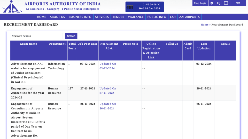 AAI Apprentice Vacancy 2024
