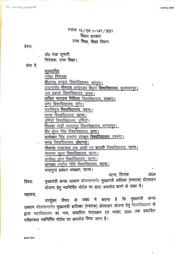 Bihar Graduation Scholarship 2024