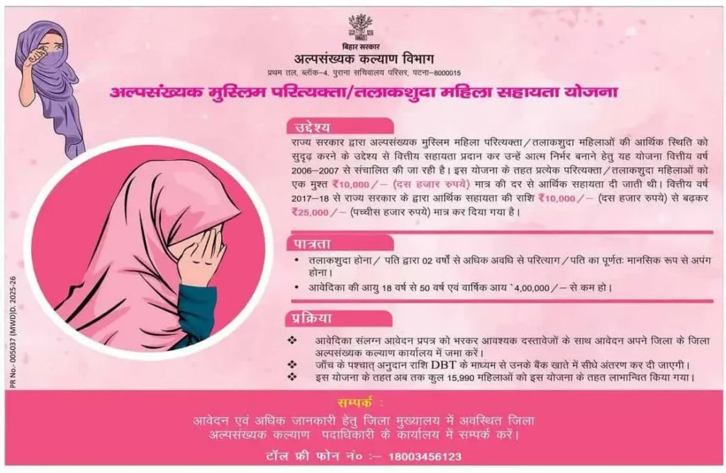 Bihar Mahila Sahayata Yojana 2025