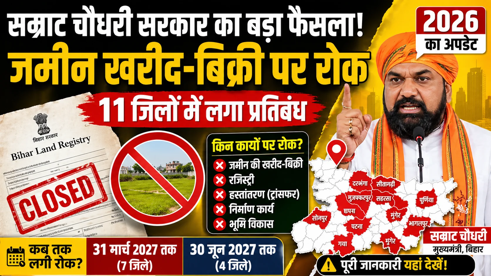 Bihar Land Registry Closed 2026