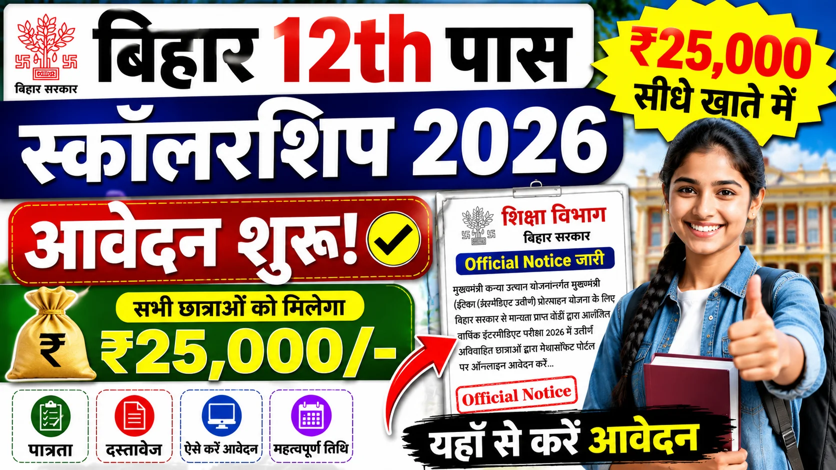 Bihar 12th Pass Scholarship 2026 Apply Online