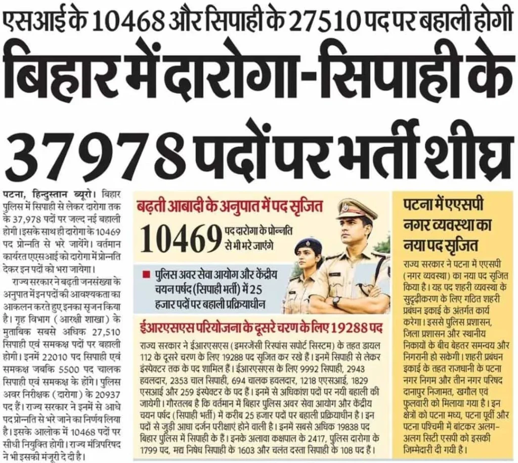 Bihar Police New Vacancy 2026