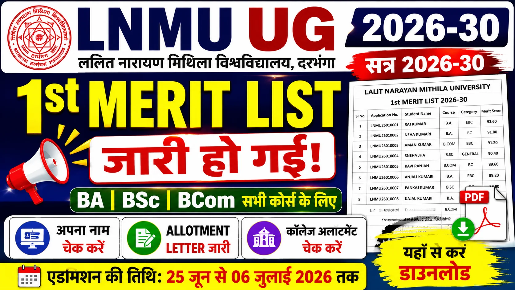 LNMU UG 1st Merit List 2026