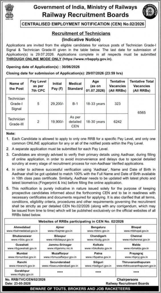 Railway RRB Technician Bharti 2026