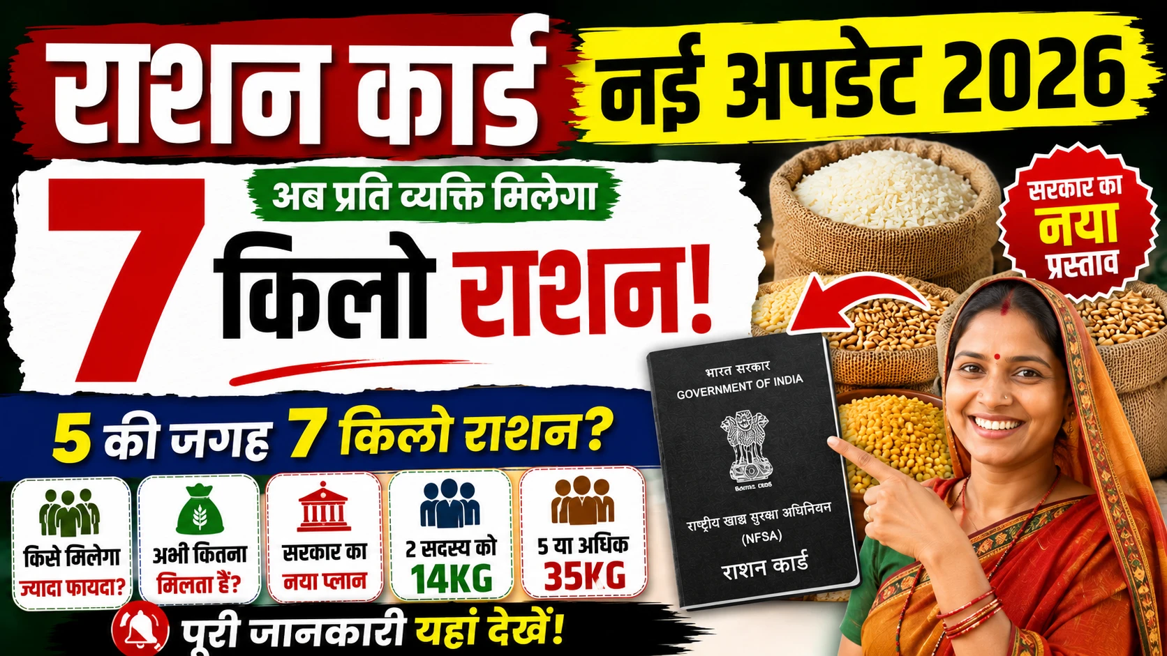 Ration Card New Update 2026