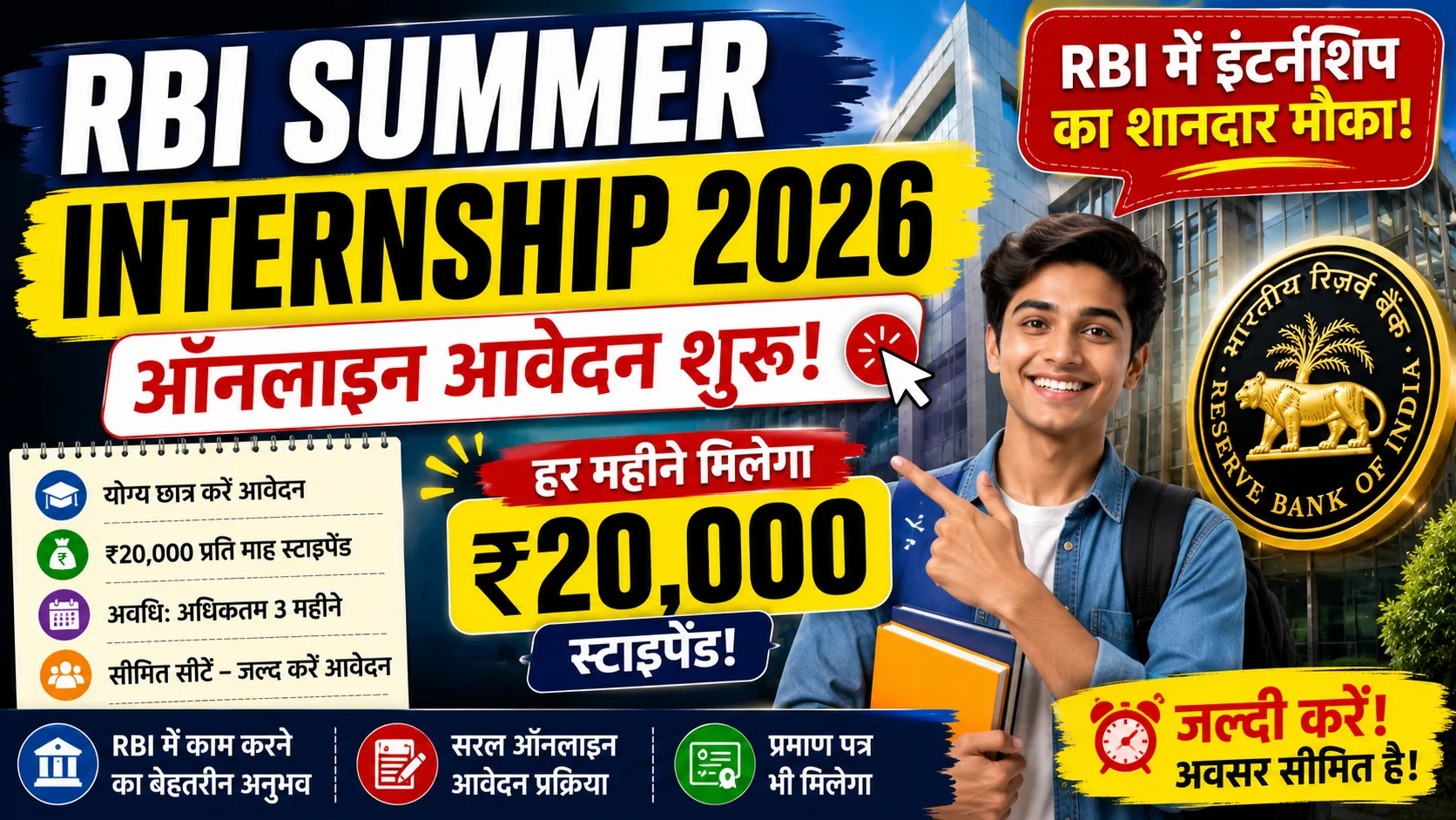 RBI Summer Internship 2026