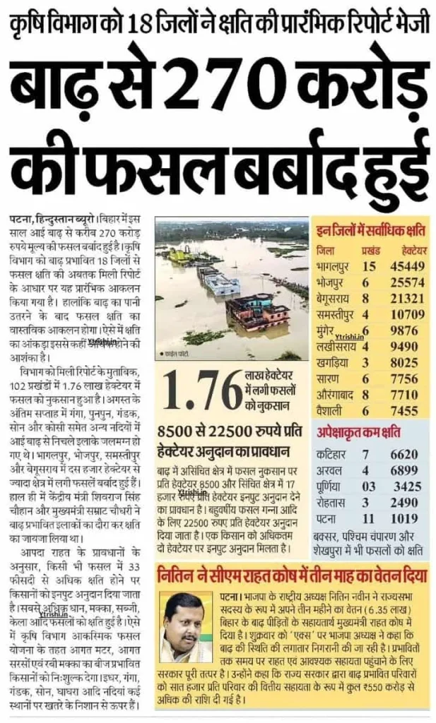 Bihar Badh Fasal Chhati List 2026